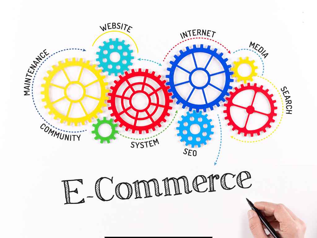 Ecommerce SEO Best Practices for Higher Rankings